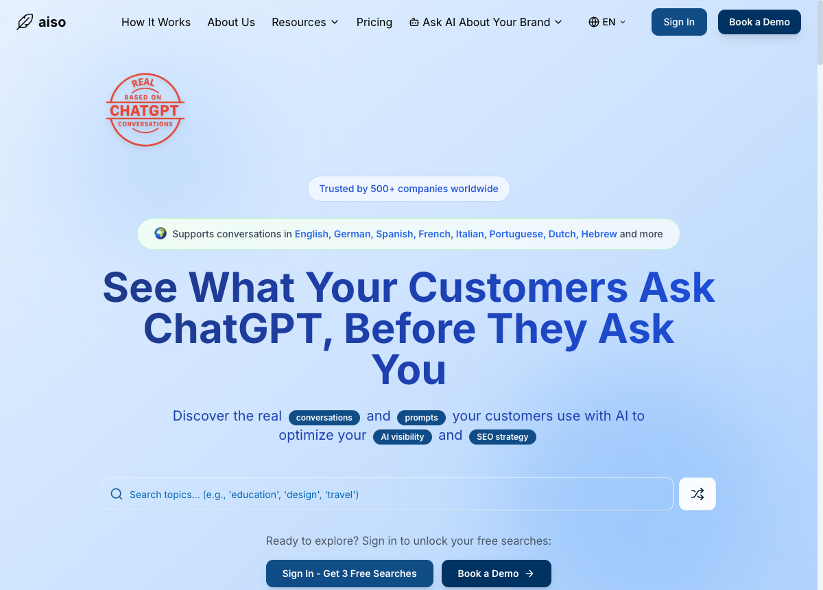 Aiso Dashboard Screenshot
